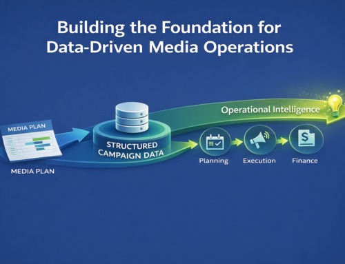 How to Build the Foundation for Data-Driven Media
Operations