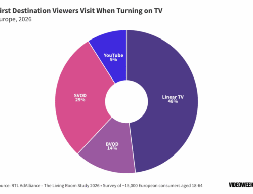 Week in Review: UK LHF Rule Changes Frustrate Advertisers,
Dentsu’s New CEO Outlines His Vision, and Bertelsmann Sizes Up
M&A