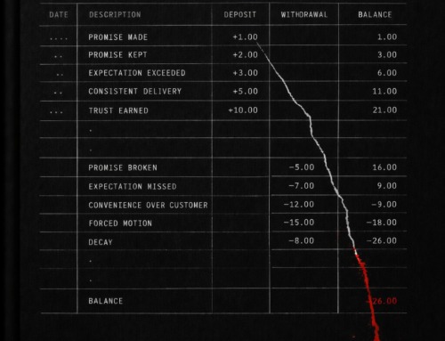 THE TRUST LEDGER: Why Some Brands Compound While Others
Quietly Disappear