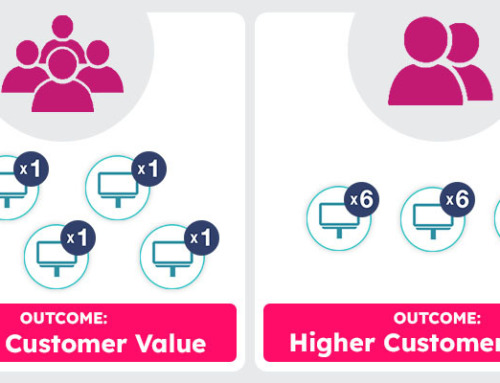 Why Your Billboard Budget Is Backwards and How to Fix
It