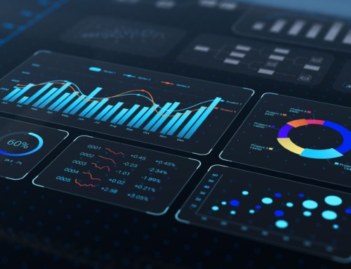 Predictive Analysis And Performance Go Hand In Hand