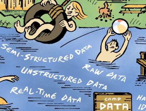 Supplement Brand Ritual Taps Chord To Help Understand Its
Historical Data