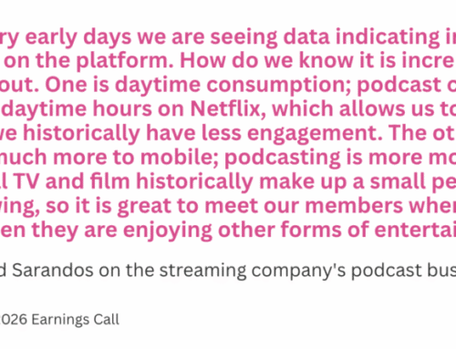 Week in Charts: Ted Sarandos on Netflix’s Podcast Strategy,
Women’s Sports Revenues to Top $3 Billion, and European Consumers
Back Social Media Bans