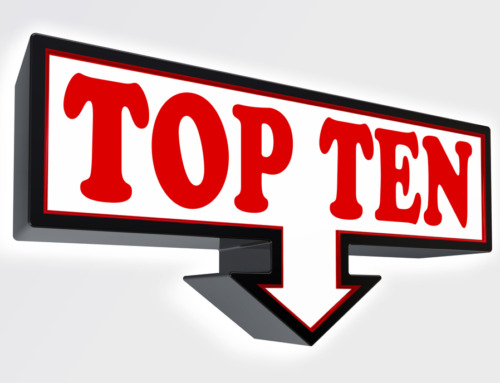 Top 10 Advertisers in 2025 —OOH $9.46 Billion