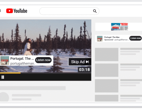 How to Do YouTube Video Advertising