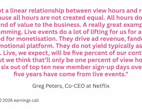 Week in Charts: Greg Peters on Netflix’s Live Strategy, IVT
Threatens Digital Budgets, and War Hits Publicis’ Middle East
Revenues