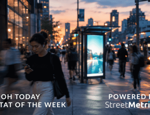 StreetMetrics Reveals Why OOH Measurement May
Underperform