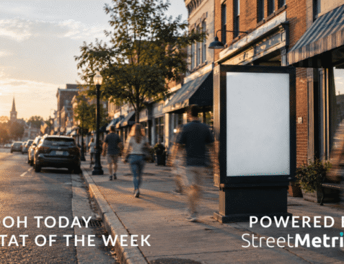 StreetMetrics Uncovers Which Audiences Are Hardest