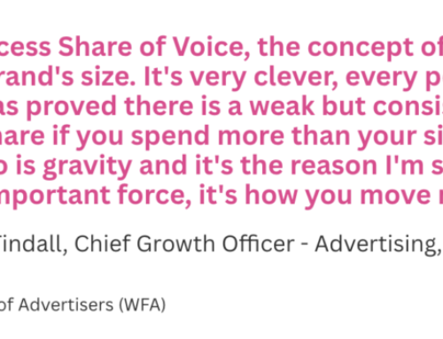 Week in Charts: How ESOV Moves Market Share, Amazon’s
Alleged $20 Billion From Manipulating Ad Auctions, and
Influencer-Led TV Series Are on the Rise