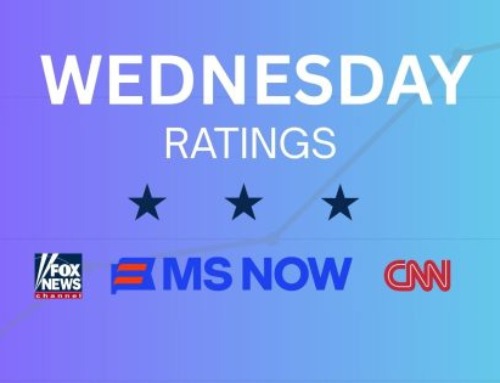 Wednesday, Oct. 21 Daily Cable News Ratings: MS NOW, CNN
Fight for Demo