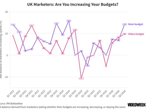 IPA Bellwether Sees Growth Across All Marketing Categories
in Q3